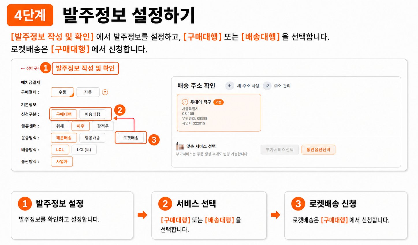 4단계 발주정보 설정하기